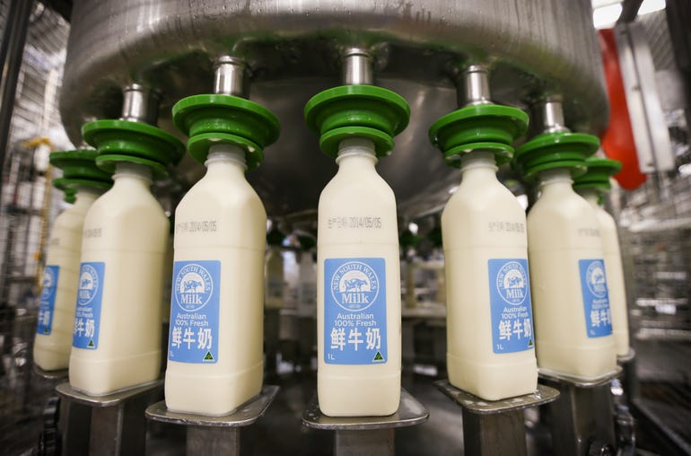 Fresh Milk Export | Export to China